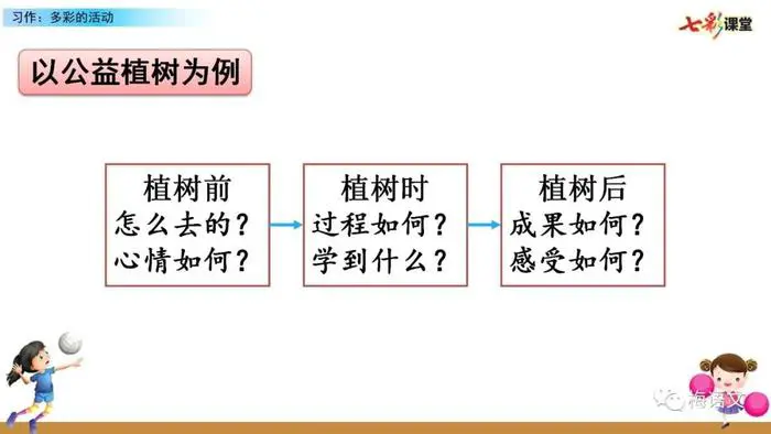 如何用瑜伽帮助篮球运动员快速恢复体能_1