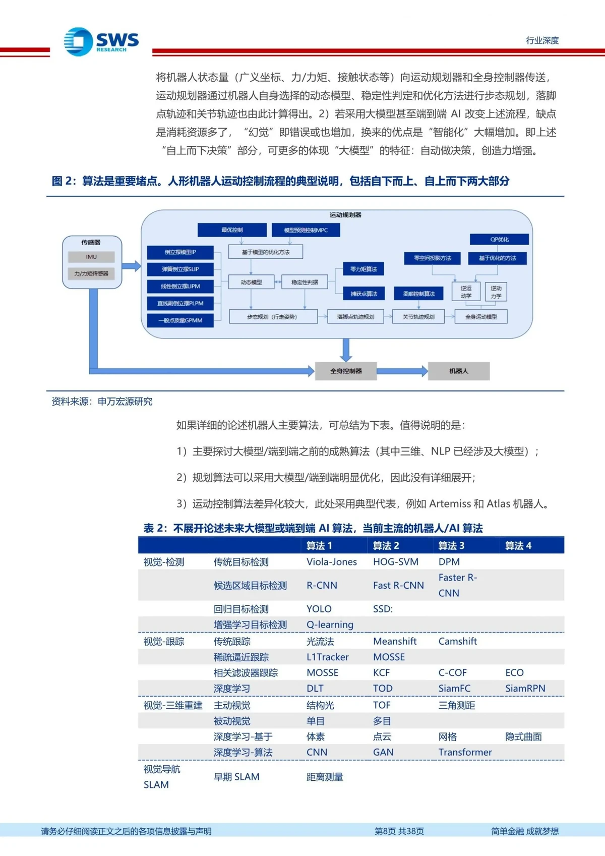 如何制定一个有效的篮球训练支持计划_2